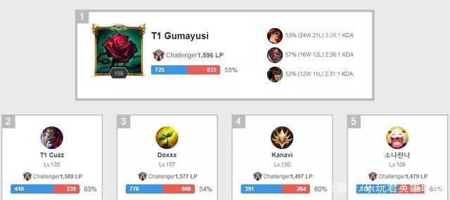 此次西安大 此次西安大